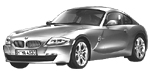 BMW E86 C1769 Fault Code